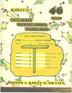 Bailey's "T" SCALE HUMAN GROUP LANGUAGES cover image