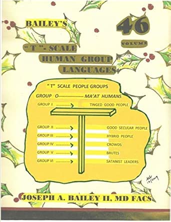 Bailey's "T" SCALE HUMAN GROUP LANGUAGES cover image