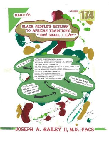 BAILEY'S BLACK PEOPLE'S RETURN TO AFRICAN TRADITION'S "HOW SHALL I LIVE?" Volume 174 cover image