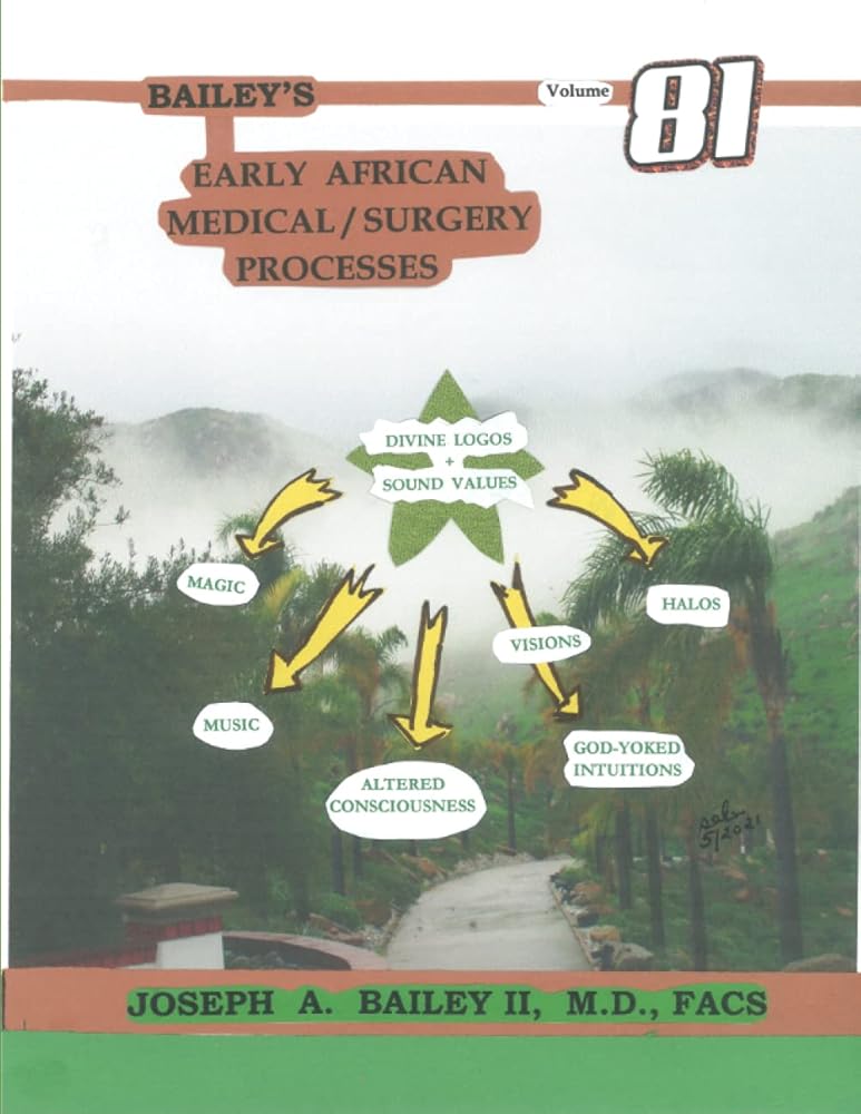 BAILEY'S EARLY AFRICAN MEDICAL/ SURGERY PROCESSES Volume 81 cover image