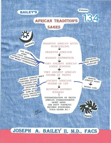 BAILEY'S AFRICAN TRADITION'S SAGES Volume 134 cover image
